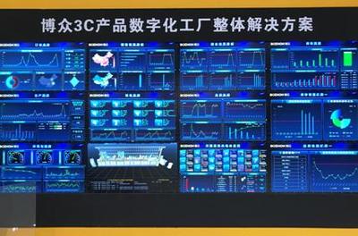 博眾新品發(fā)布再掀巨瀾 信息系統(tǒng)集成服務引領電子行業(yè)變革