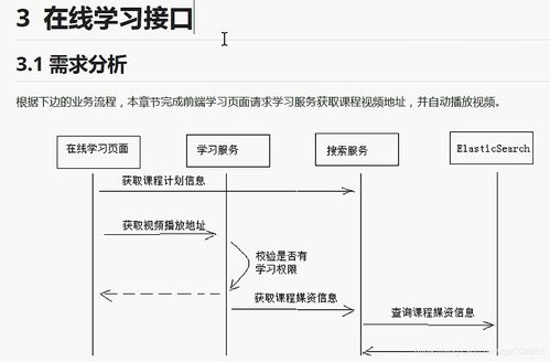 學(xué)成在線day15 媒資管理系統(tǒng)集成實(shí)踐與思考